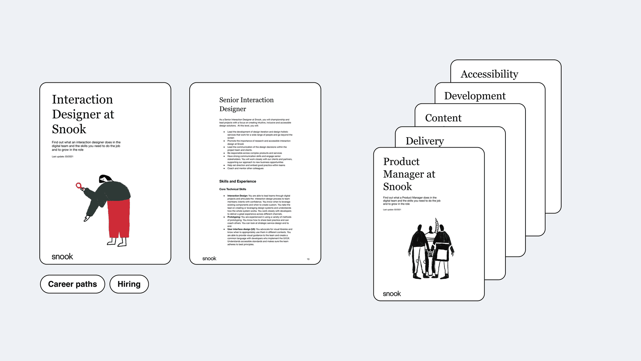 Accessibility card with a series of questions