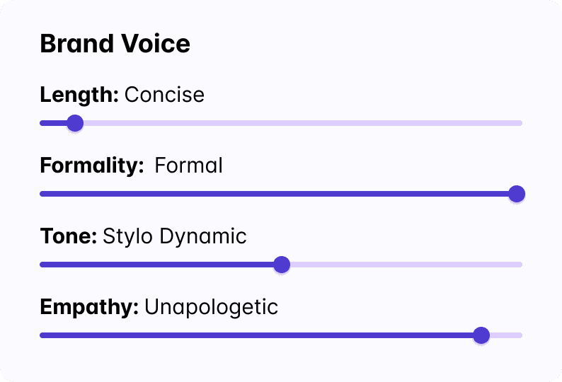 A control panel for Brand Voice settings, with sliders to adjust Length, Formality, Tone and Empathy.