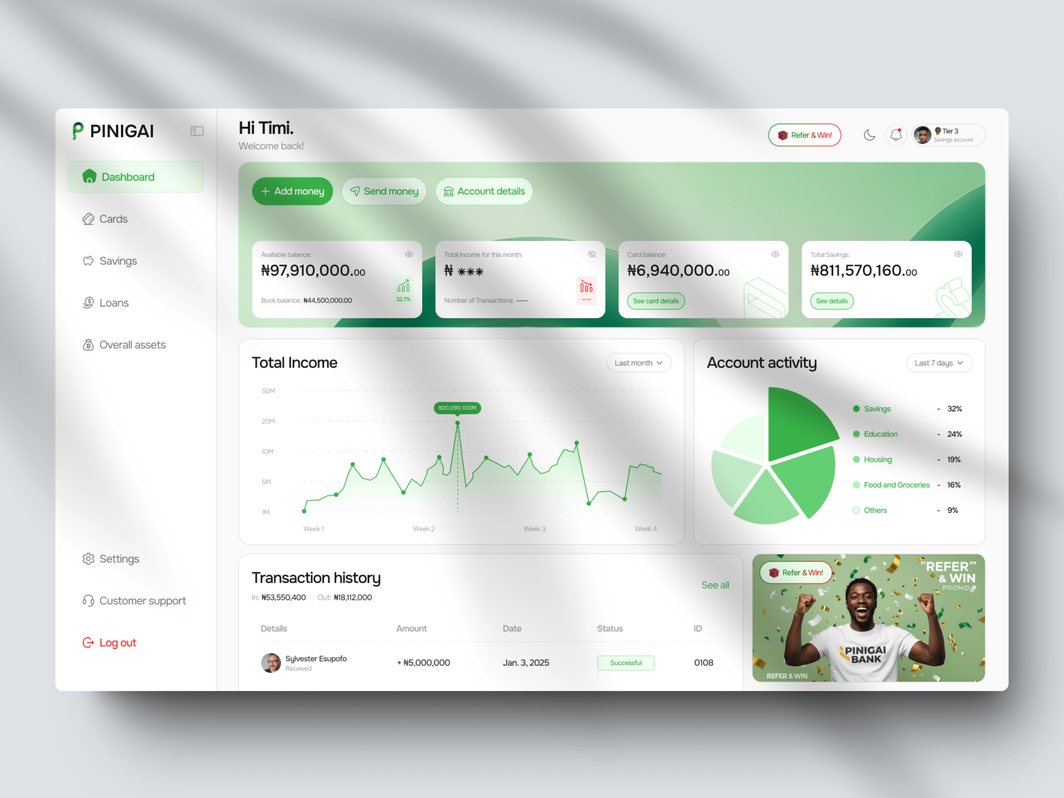 Pinigai Fintech Dashboard - Fintech UI design, web app designer, user experience design