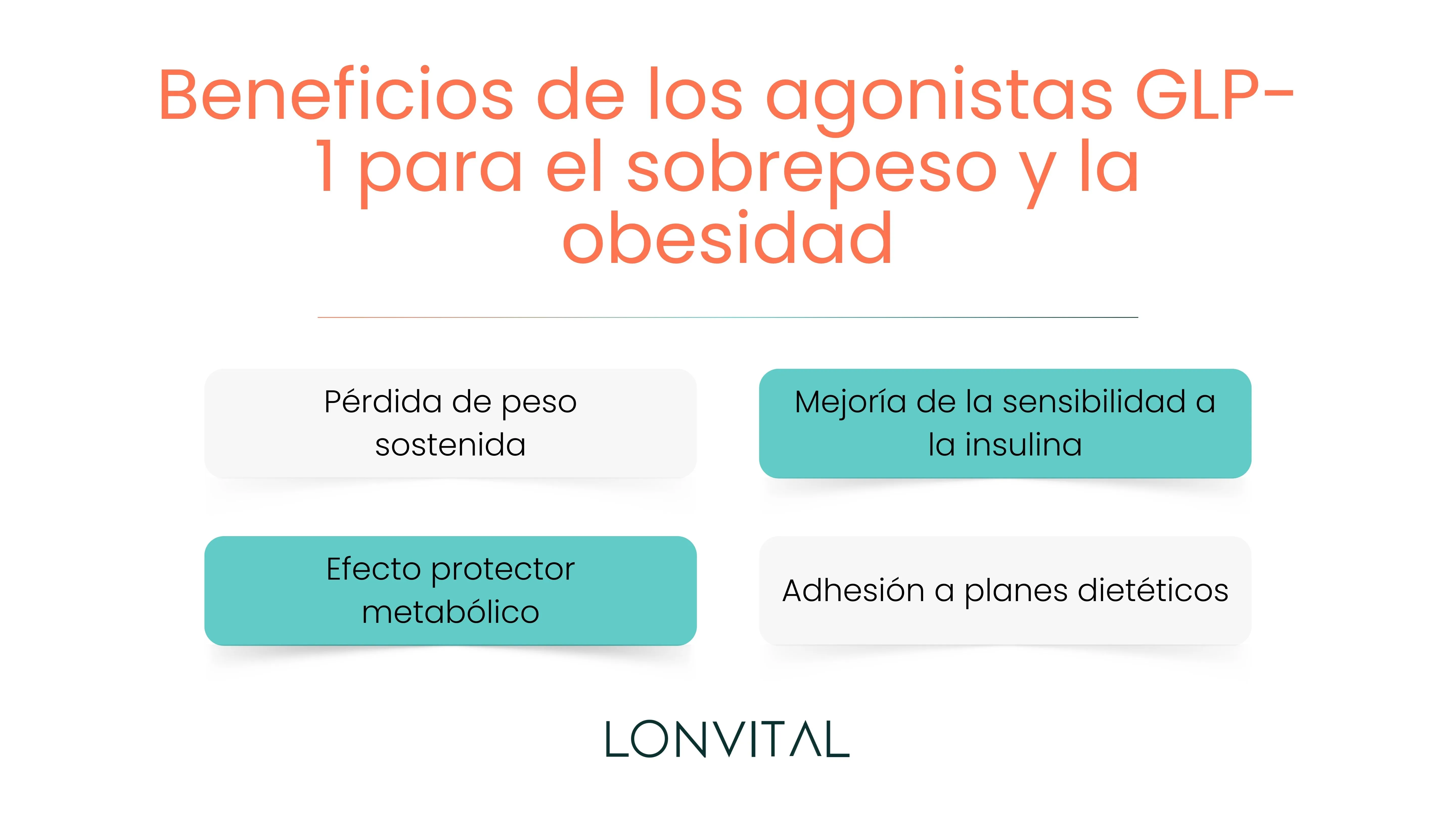 Beneficios de los agonistas GLP-1 para el sobrepeso y la obesidad