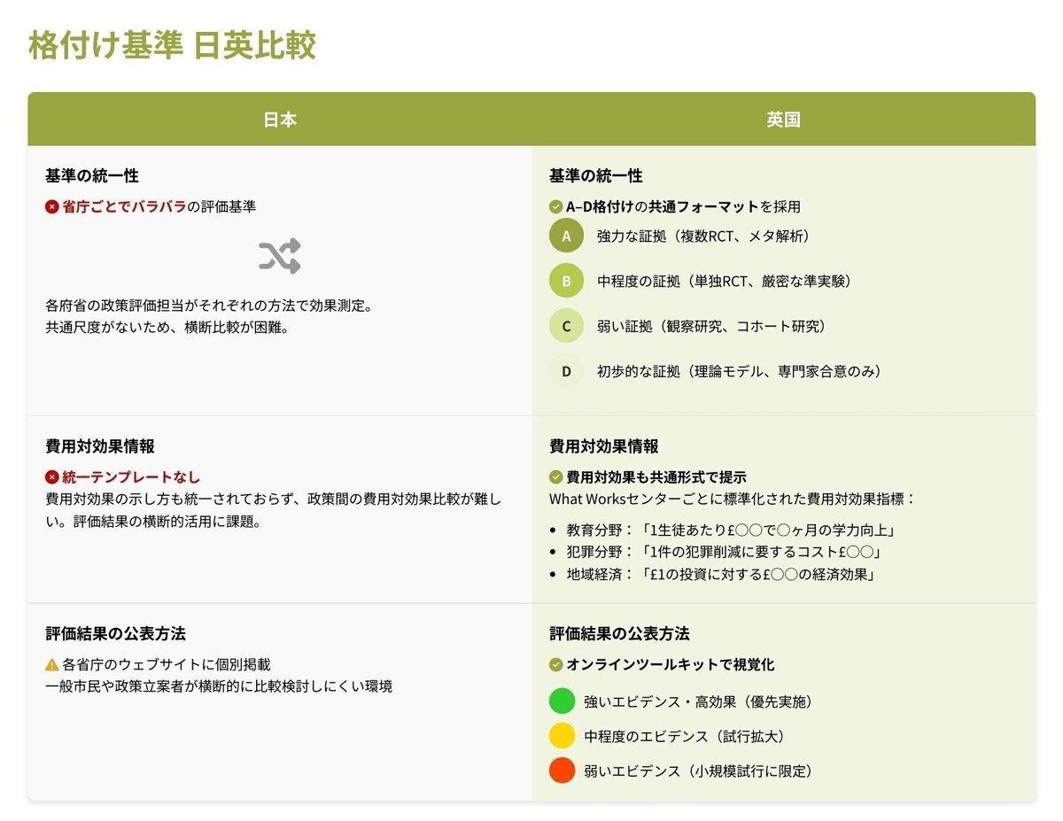 元note記事内図版。source orderを維持