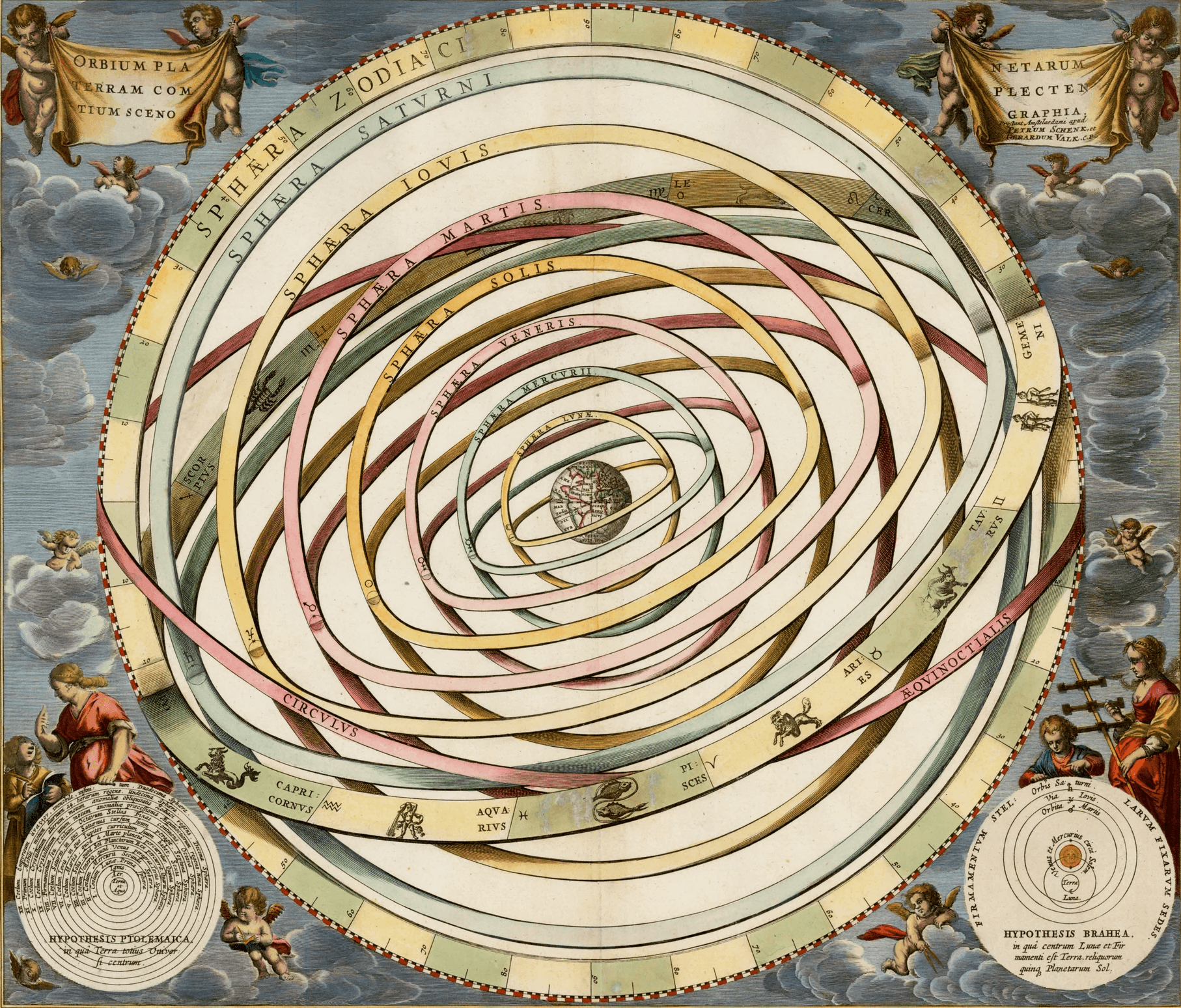 Letture Astrologiche Evolutive