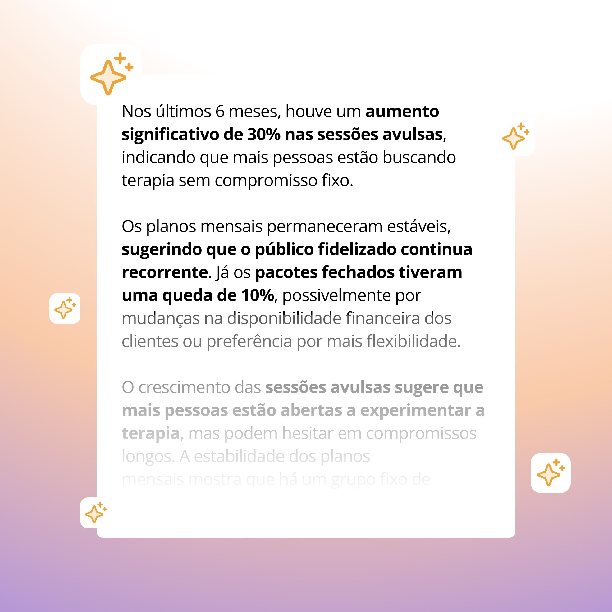 Texto informativo sobre a mudança na procura por terapia nos últimos 6 meses, destacando um aumento de 30% nas sessões avulsas, estabilidade nos planos mensais e queda de 10% nos pacotes fechados, sugerindo uma preferência por flexibilidade.