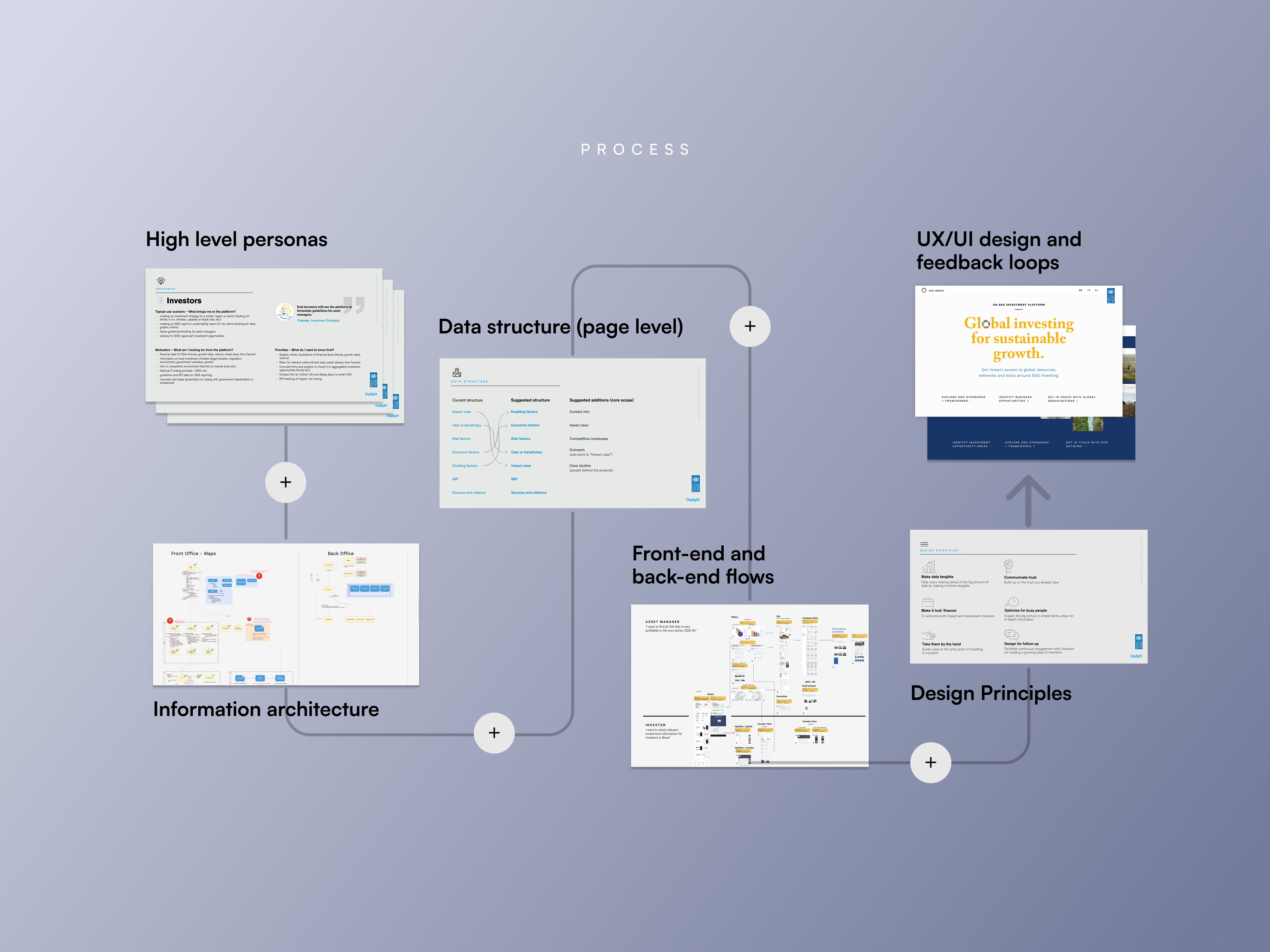 Large Project Gallery Image #3