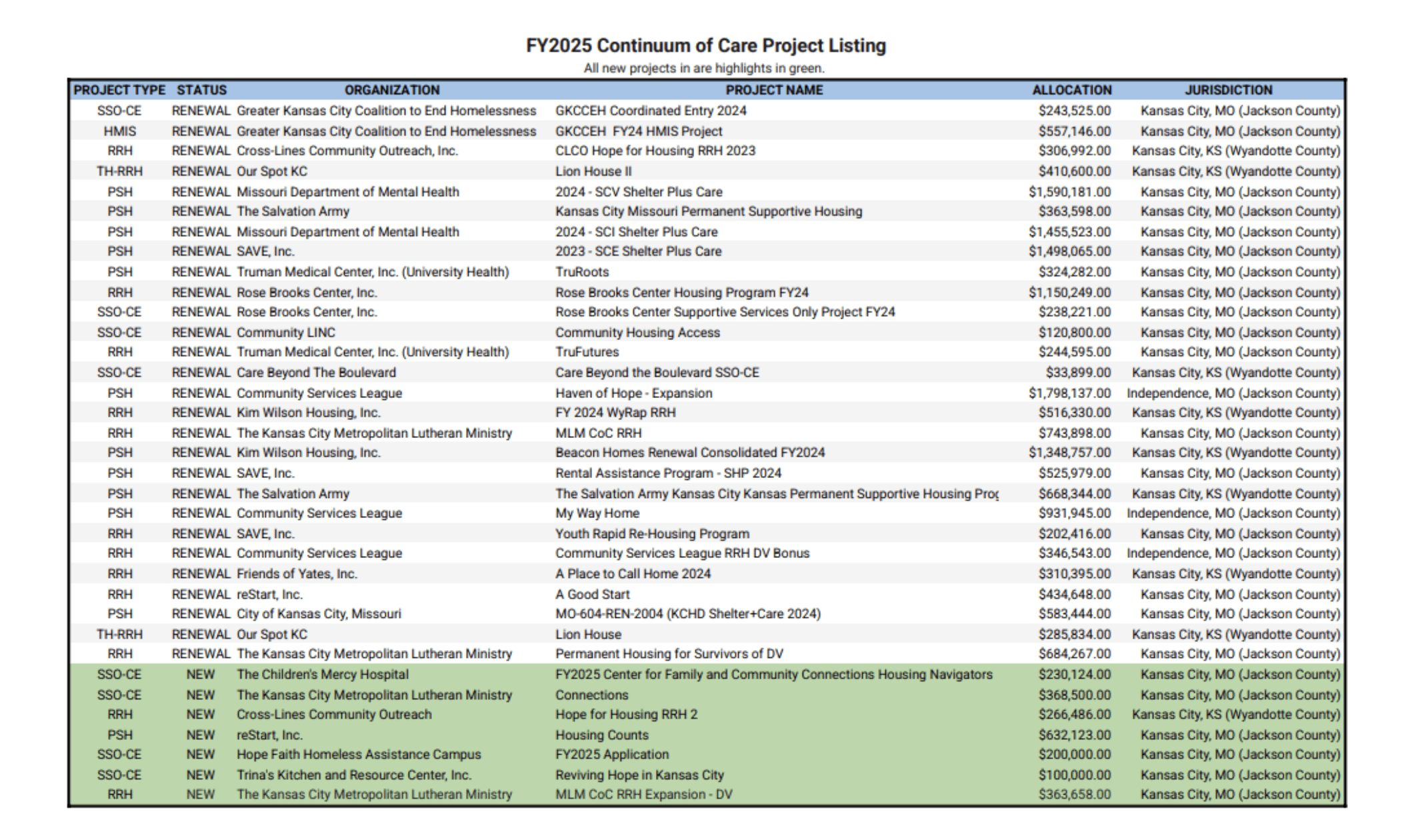 Close-up of a scientist holding a tray of petri dishes with purple cultures, wearing gloves and safety gear.