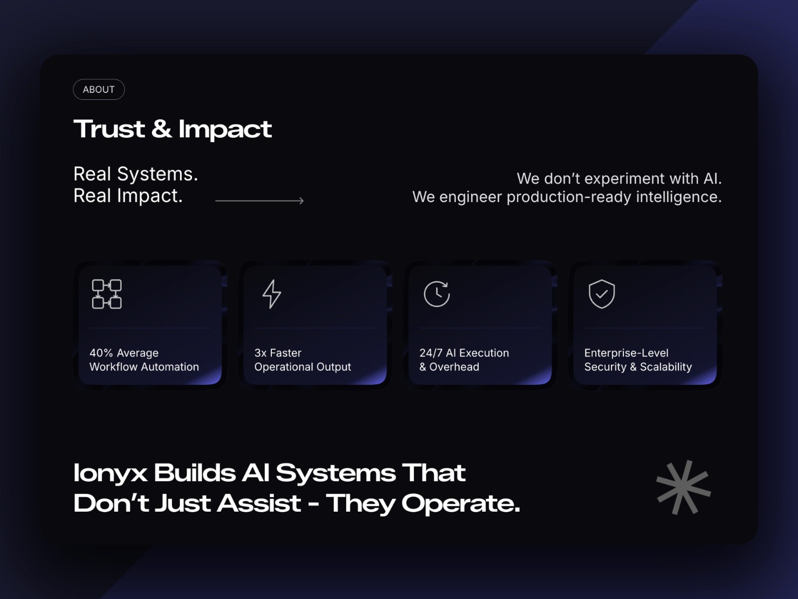 IONYX — 极简渐变 AI 机构落地页设计灵感