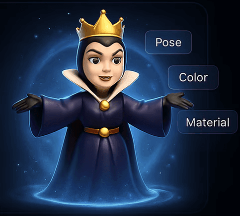 AI figurine design platform for anime characters