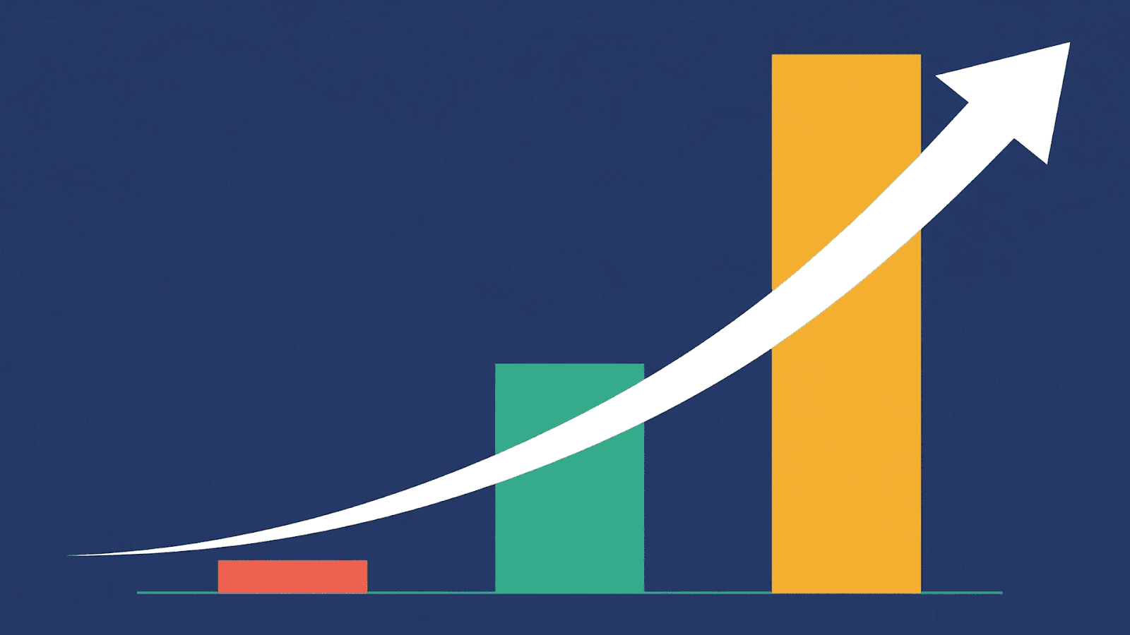 ECモール商品の成長に伴いROIが拡大することを示す3段階の棒グラフイメージ