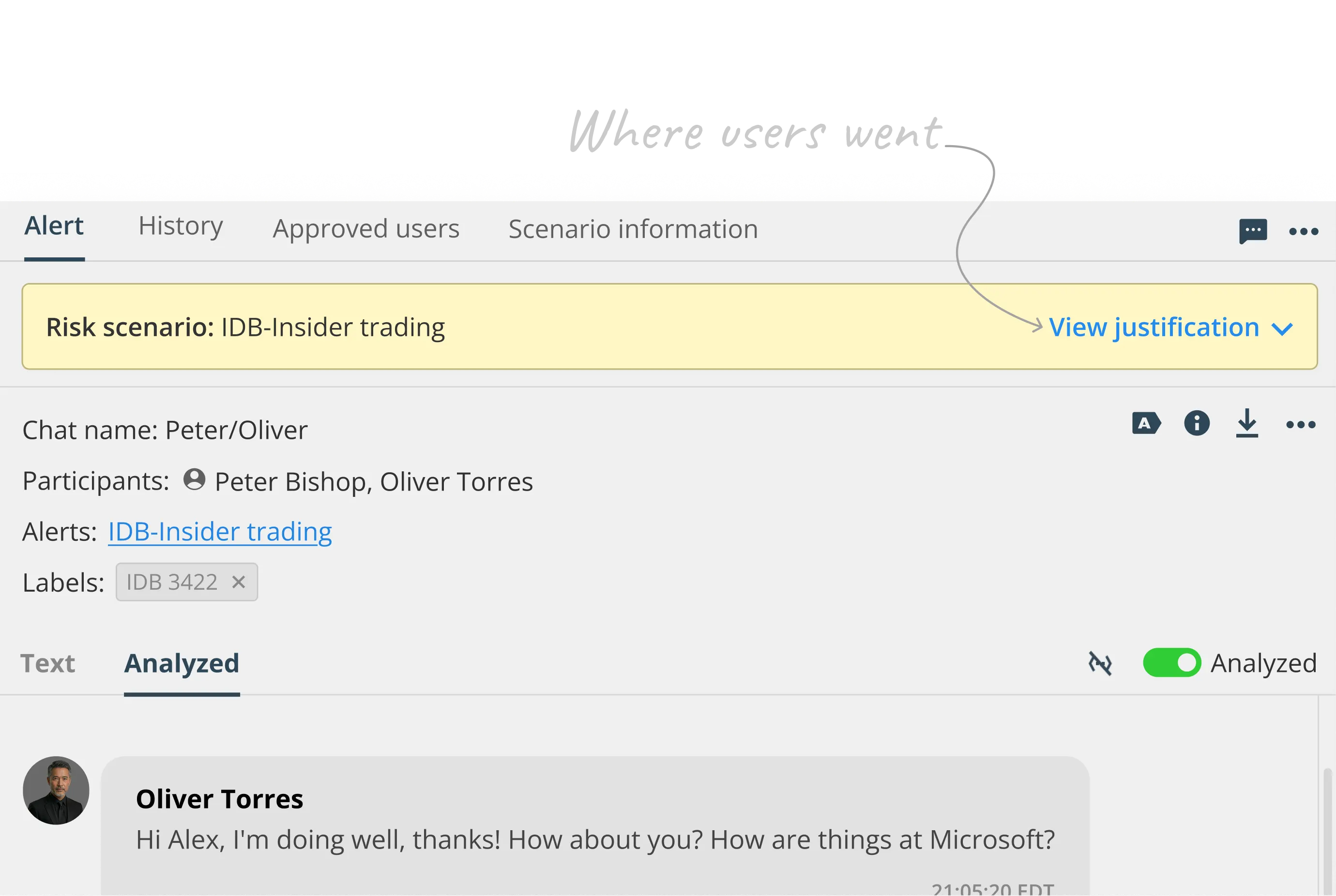 UI wireframe illustrating "Where users went," showing a compliance interface with a yellow risk scenario banner for "IDB-Insider trading" and a "View justification" dropdown link above the chat details.