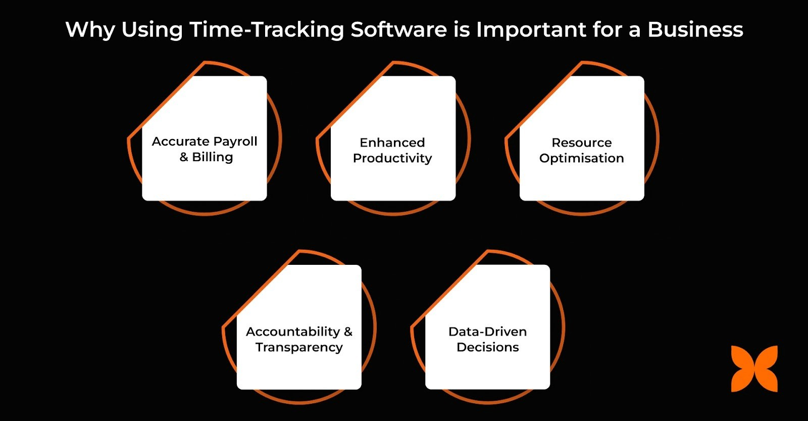 Why Using Time-Tracking Software is Important for a Business