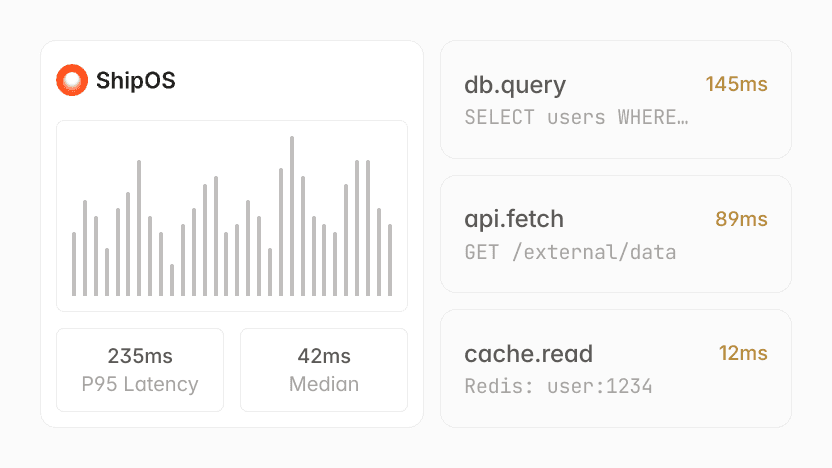 ShipOS dashboard showing performance metrics: latency, median, db.query, api.fetch, and cache.read times.