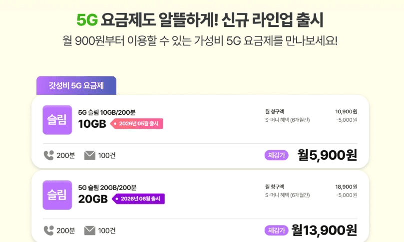 스카이라이프 알뜰폰의 '5G 요금제도 알뜰하게! 신규 라인업 출시' 안내 배너입니다. 월 900원부터 이용할 수 있는 가성비 5G 요금제를 소개하고 있습니다. 첫 번째는 '5G 슬림 10GB/200분' 요금제로 기본 데이터 10GB, 음성 200분, 문자 100건을 제공하며 2026년 05월 출시 상품입니다. 월 청구액 10,900원에서 6개월간 S-머니 혜택 -5,000원이 적용되어 체감가는 월 5,900원입니다. 두 번째는 '5G 슬림 20GB/200분' 요금제로 기본 데이터 20GB, 음성 200분, 문자 100건을 제공하며 2026년 06월 출시 상품입니다. 월 청구액 18,900원에서 6개월간 S-머니 혜택 -5,000원이 적용되어 체감가는 월 13,900원입니다.
