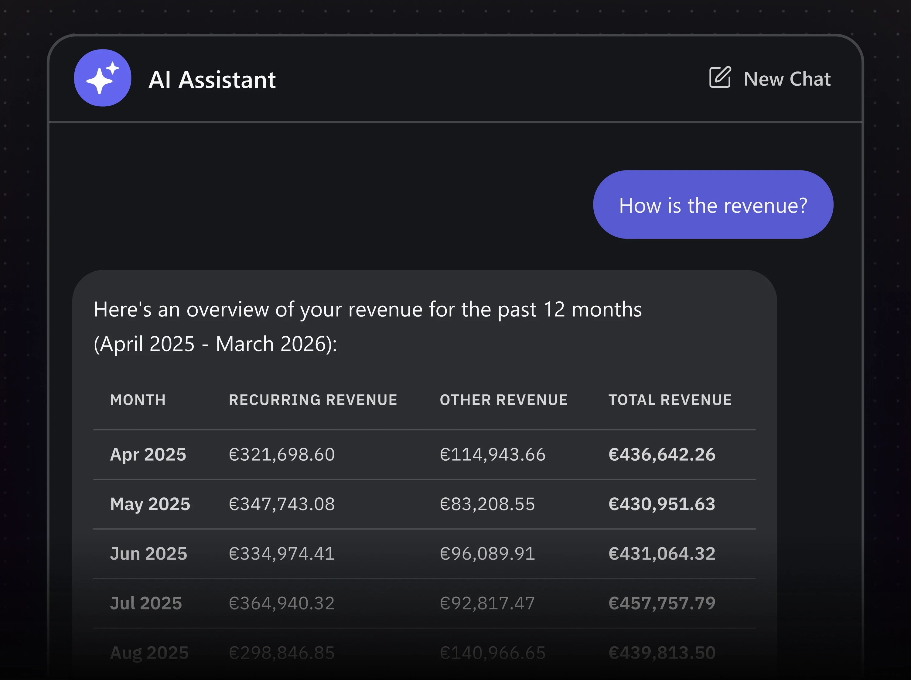 Tangently Answers based on your actual financial data Image