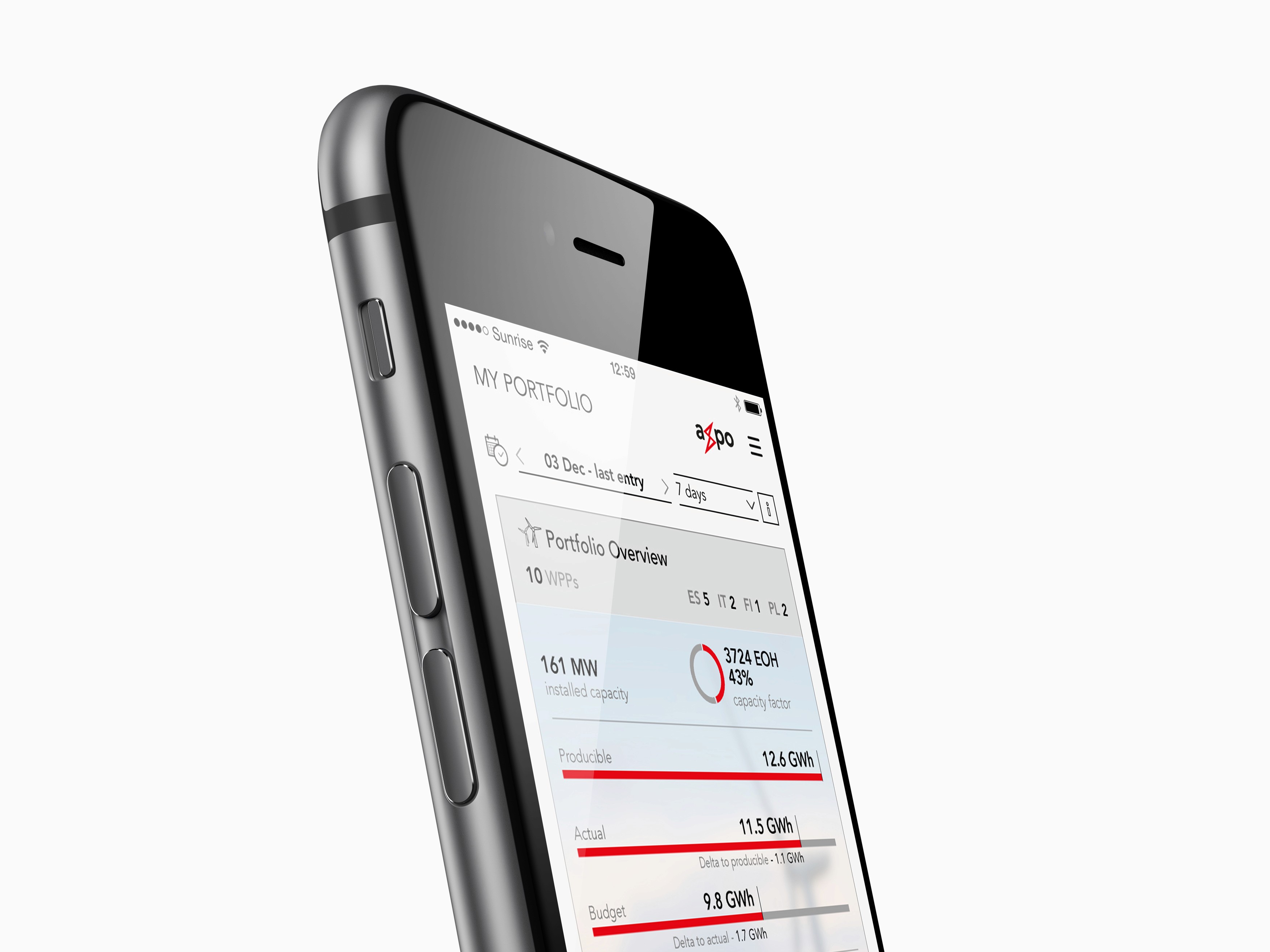 The top half of a screen of a mobile device