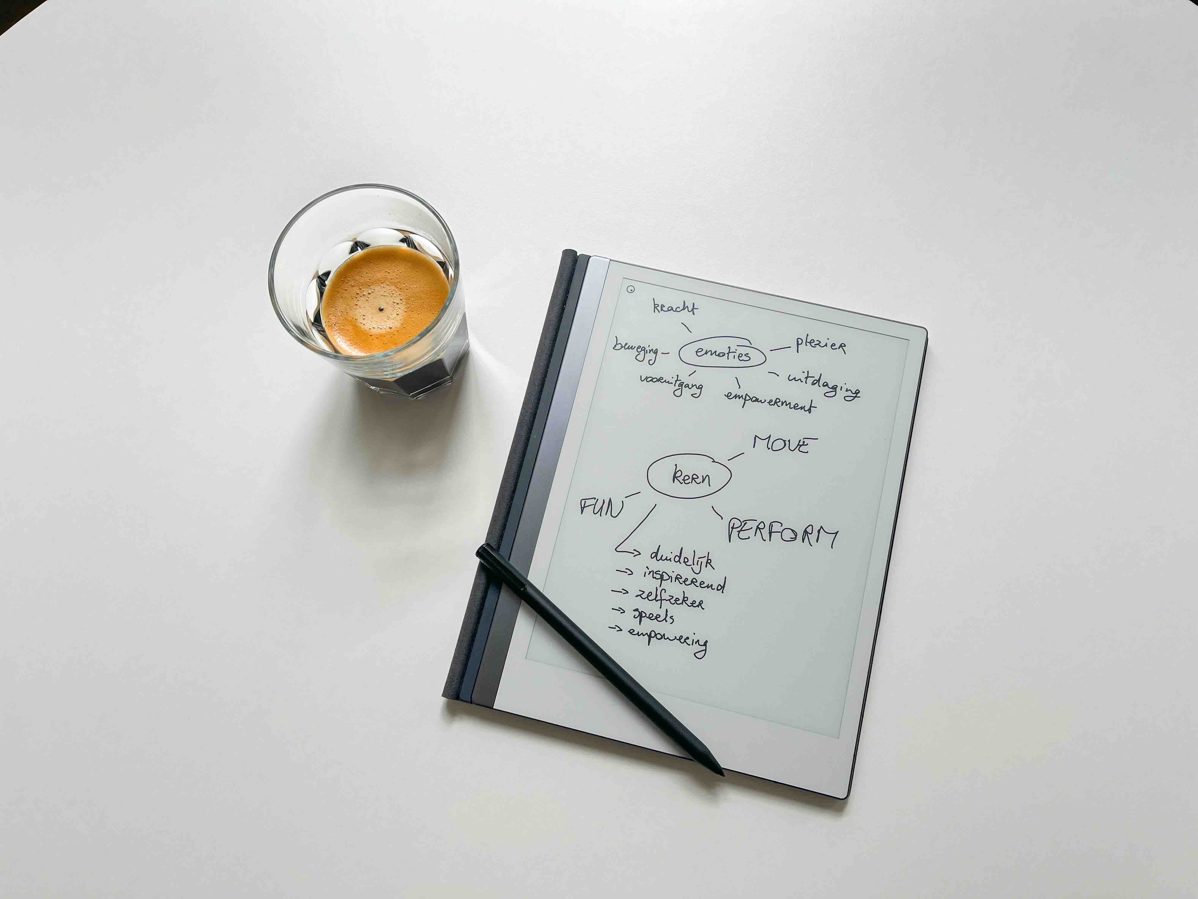 Coffee and word mapping by designer Flyn Daenen