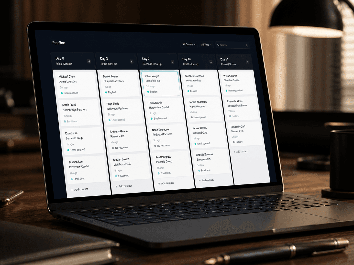 Esteira de follow-up estruturada em CRM para conversão de leads em agendamentos