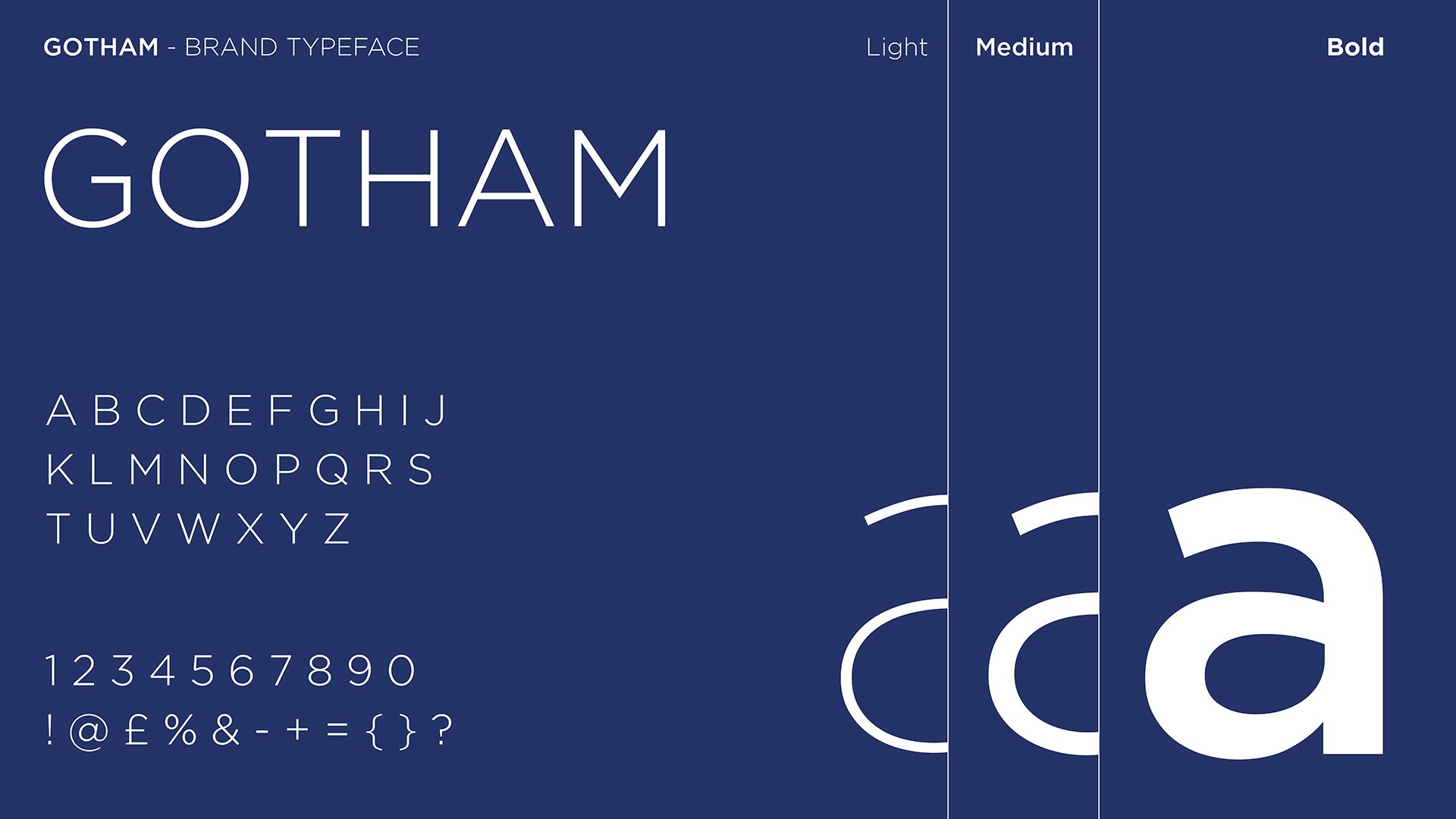 GRW Translation brand typography specimen showing Gotham typeface in light medium and bold weights by Huw Mathias