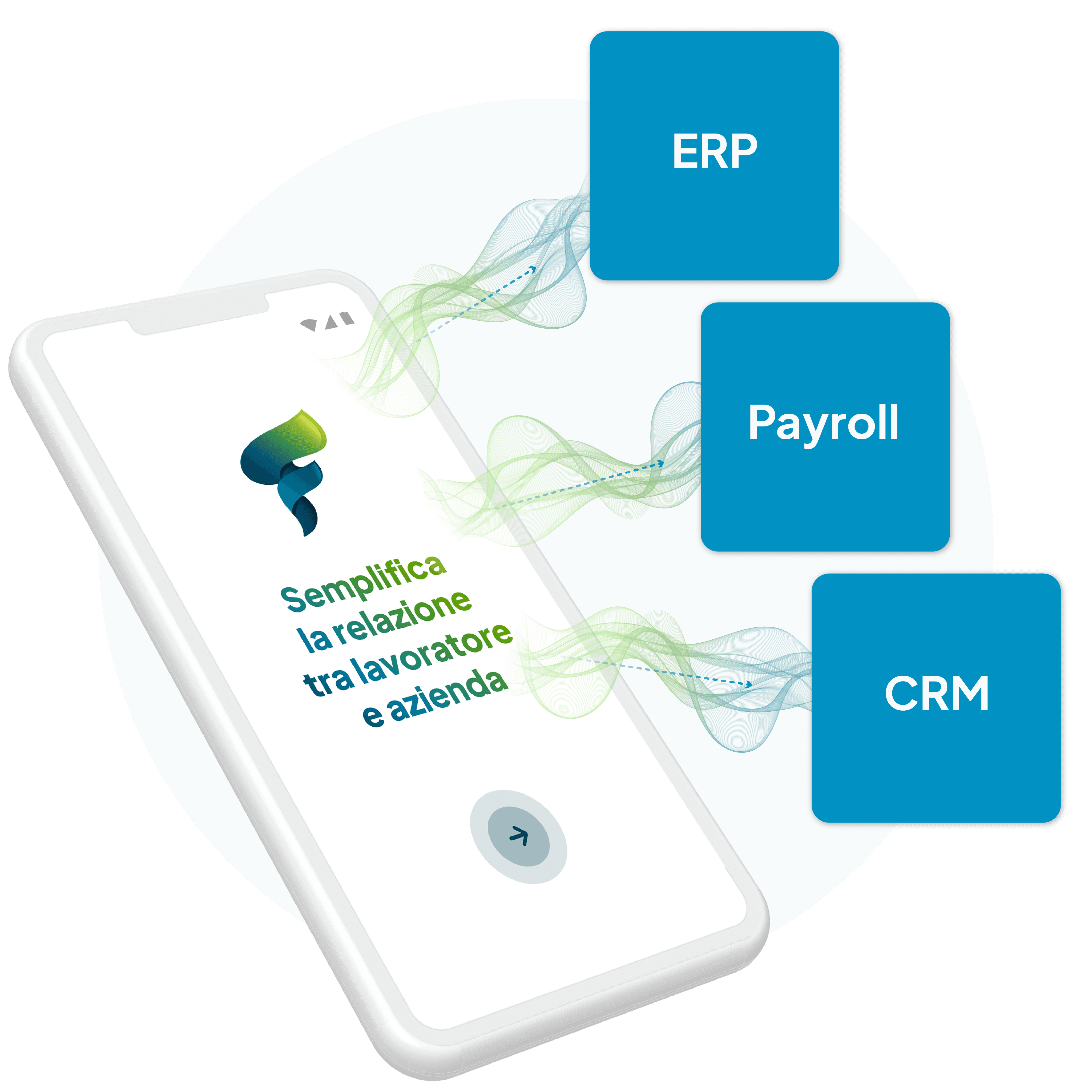Telefono con simbolo di Fluida che si integra con icone di ERP, PAyroll e CRM