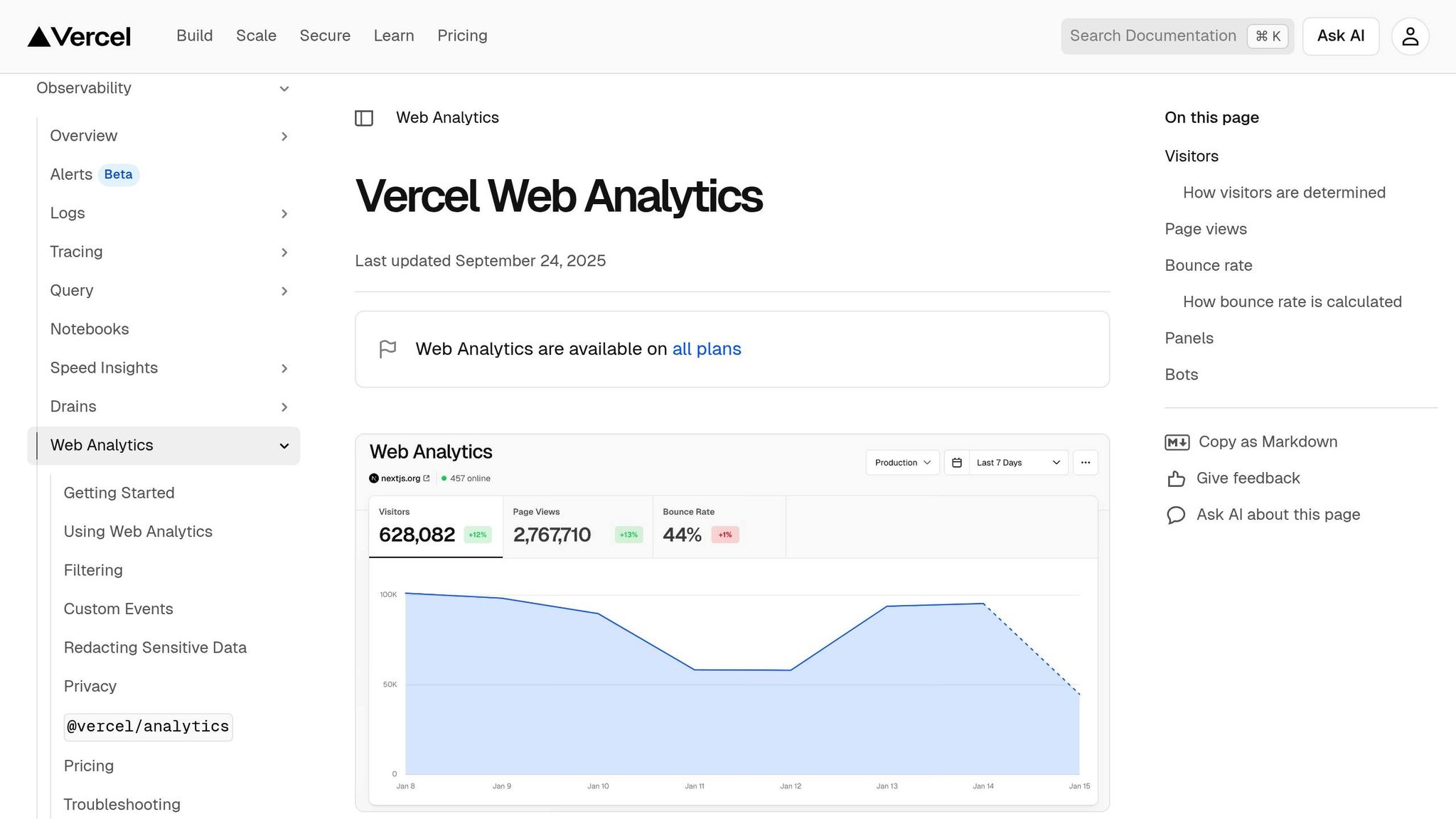 Vercel Analytics