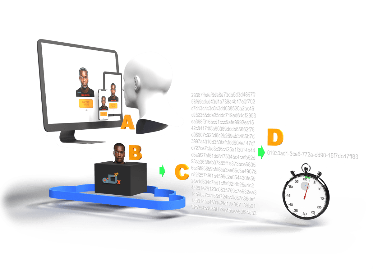 QiD: How it works - a simple illustration...