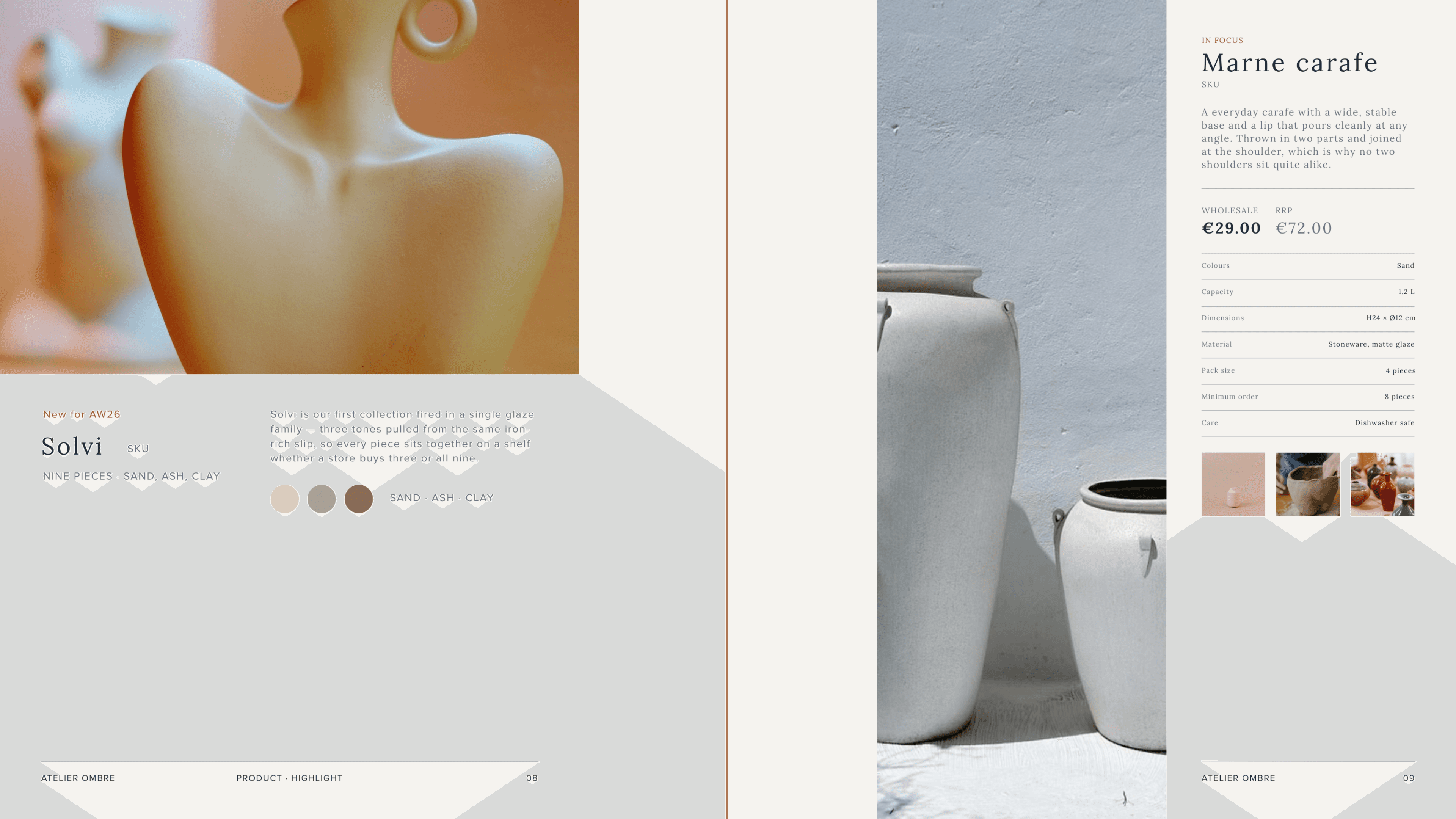 line sheet product highlights