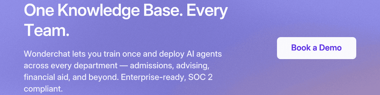 One Knowledge Base. Every Team.