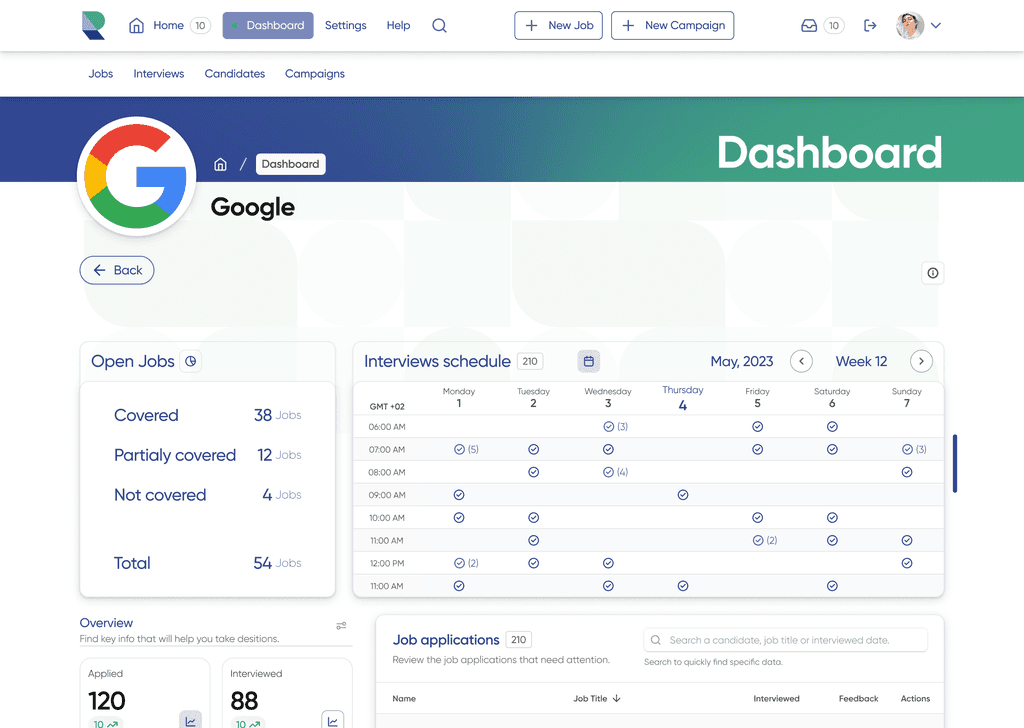 Recruit's Dashboard interface, showing open jobs, interview schedules, and an overview of job application stats. Includes sections for covered, partially covered, and not covered jobs, along with a calendar view of interviews and a summary of applied and interviewed candidates.