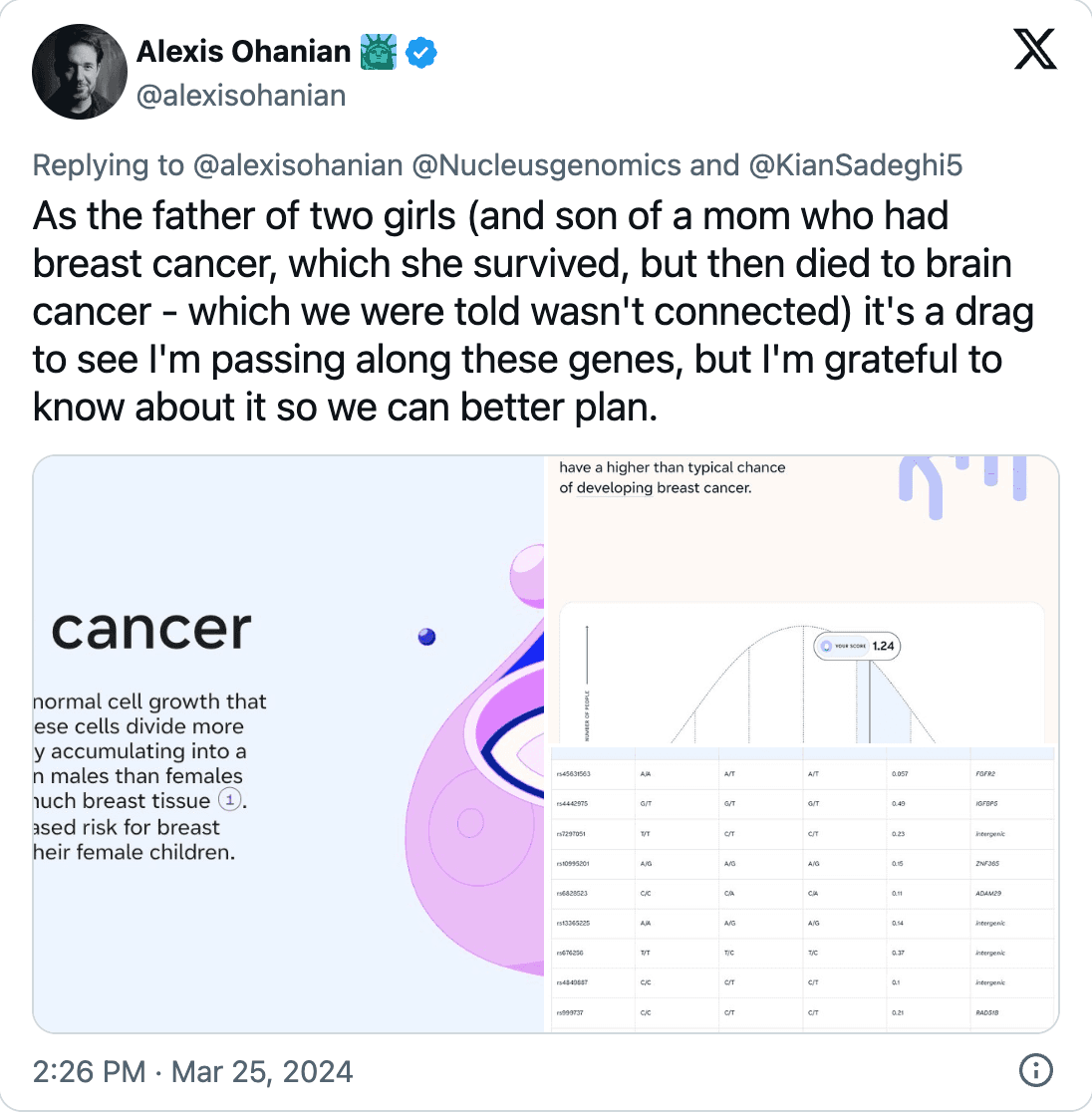 Post on X
