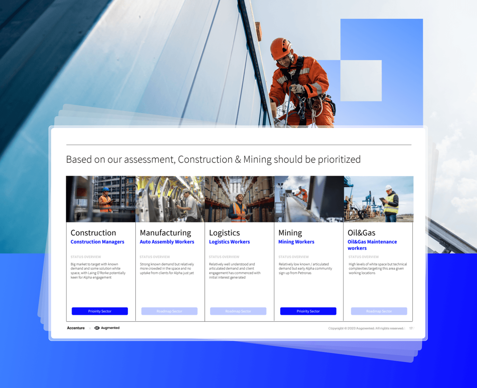 Product market fit & industries segments