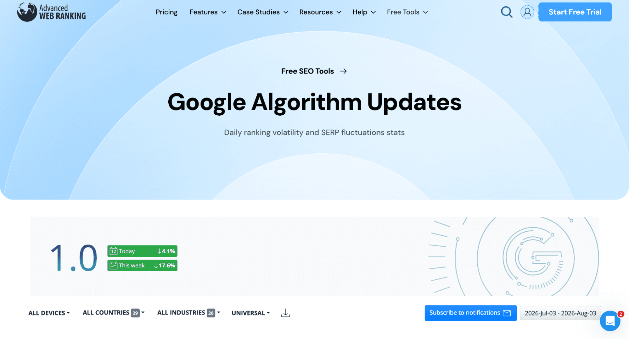 Create interactive tools - Google Algorithm Updates Tool
