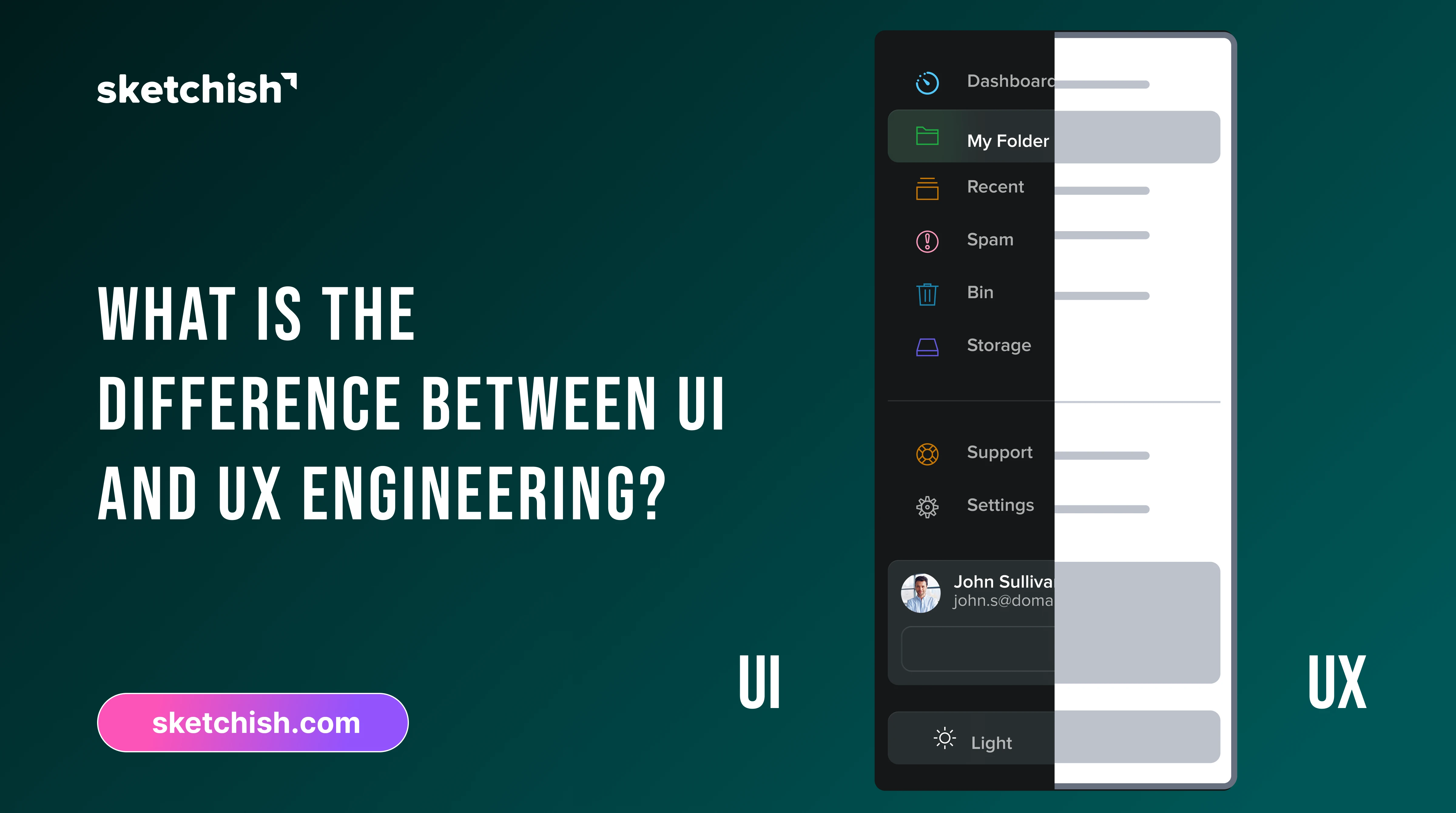 Difference Between Ui And Ux Engineering