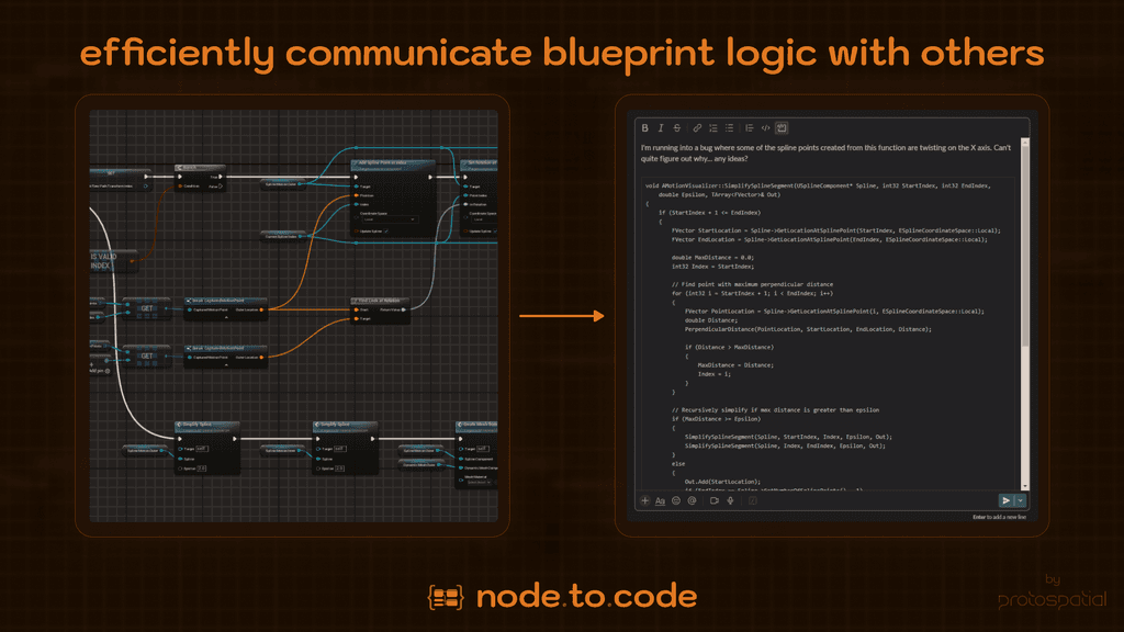 Nick McClure | NodeToCode