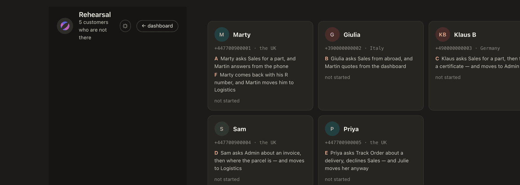 The rehearsal page, rendered from sample data: five fictional customers a new member of staff can practise on, with no real customer on the other end