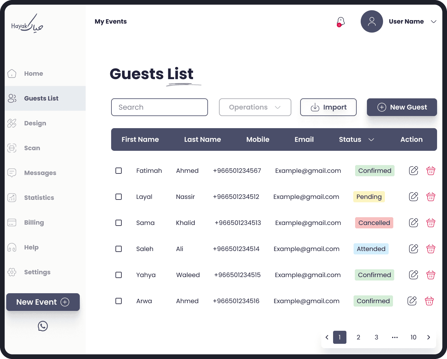 picture of website ui design demonstrating guest list