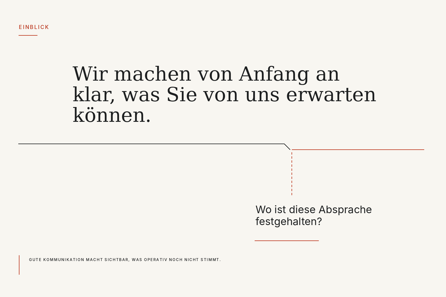 Illustration einer Linie, die zur Frage abzweigt, wo eine Absprache festgehalten ist, unter der Überschrift, dass gute Kommunikation sichtbar macht, was operativ noch nicht stimmt.