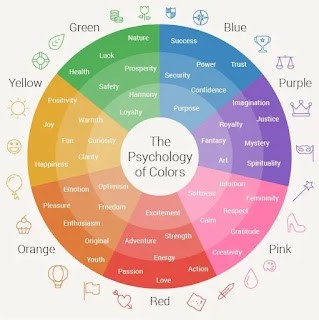 psychology of color