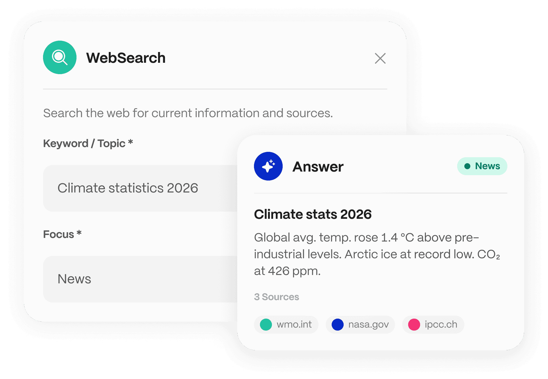 Web search for climate statistics 2026 showing global temperature rise and Arctic ice levels.
