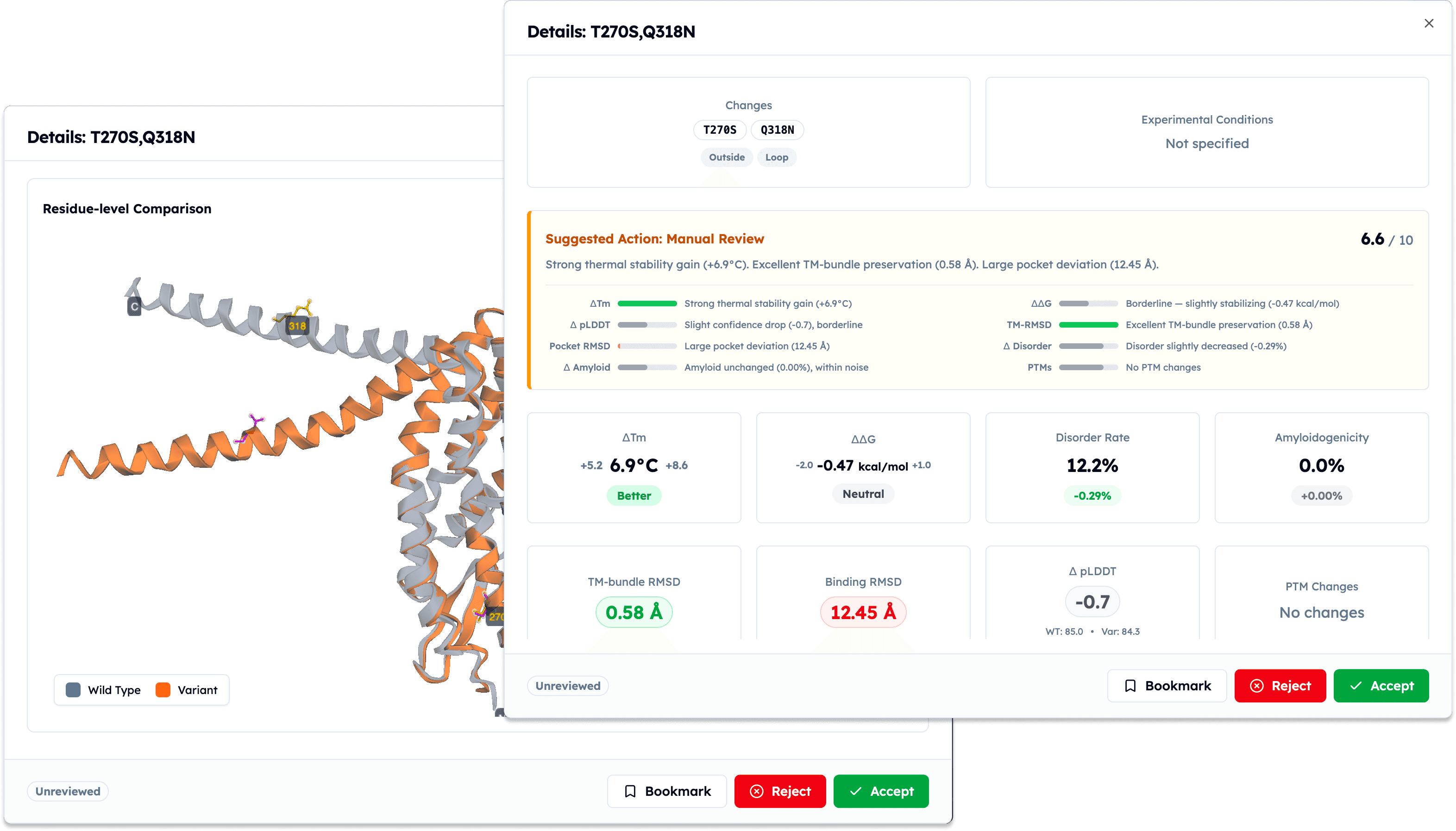 Orbion Platform's Stabilize Detail Page on Potassium Voltage-Gated Channel Subfamily H Member 2