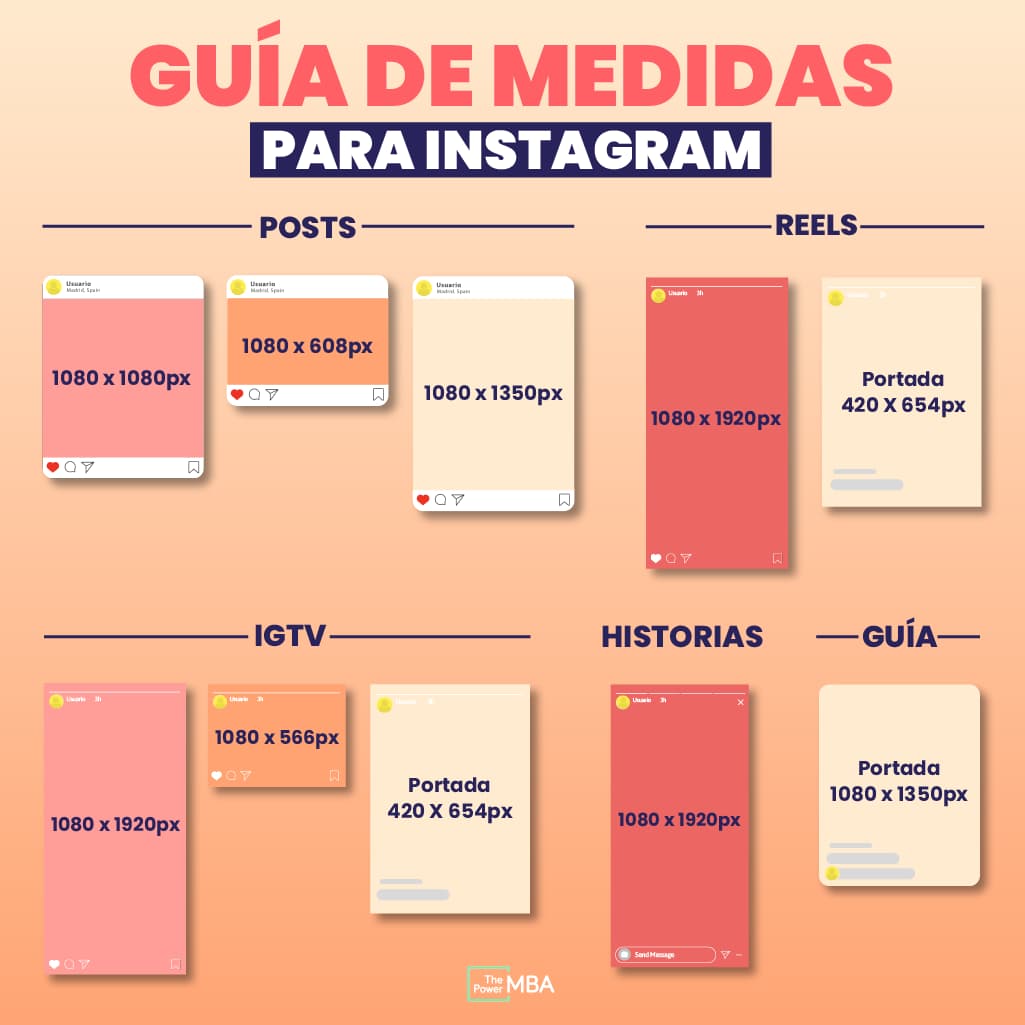 medidas y formatos de instagram