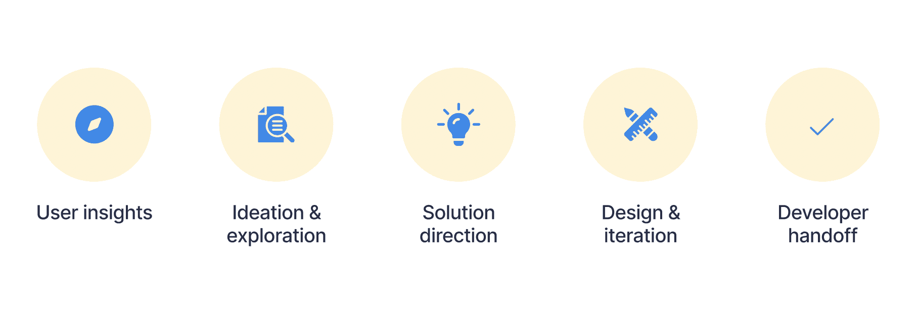 Sample project image