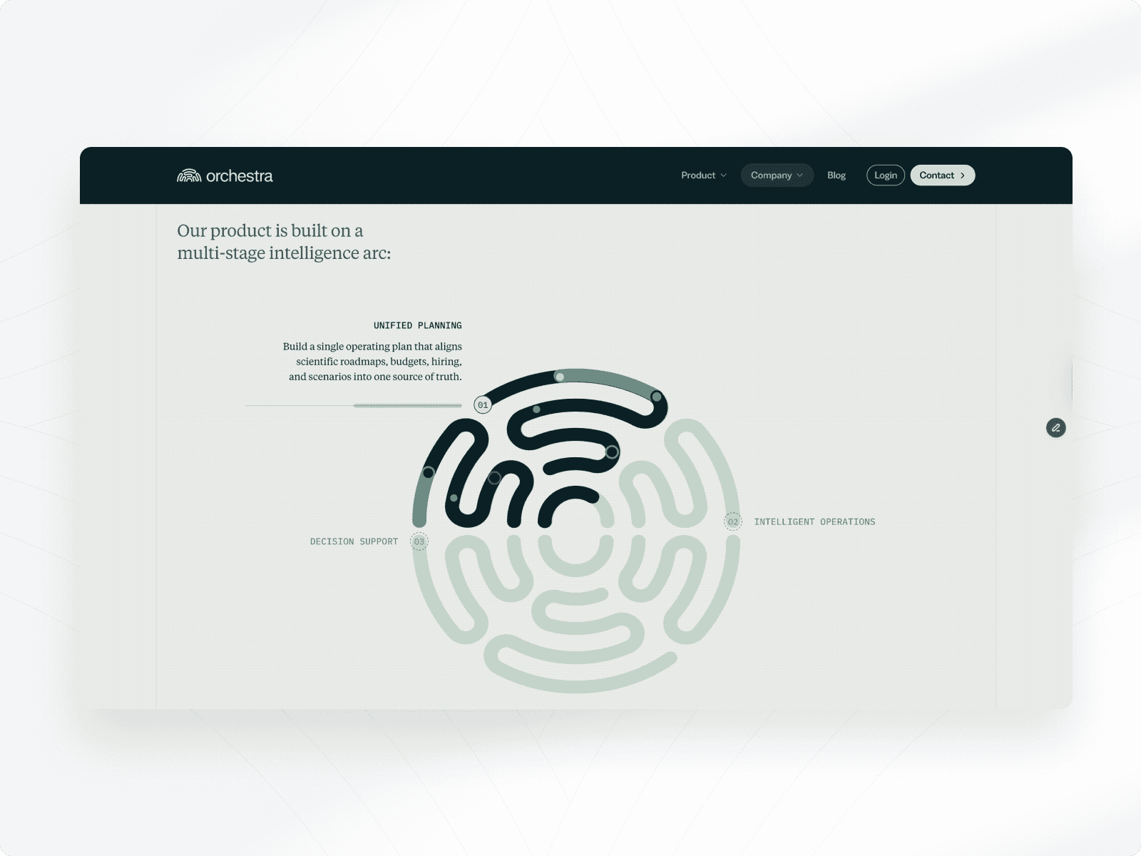 About page interaction