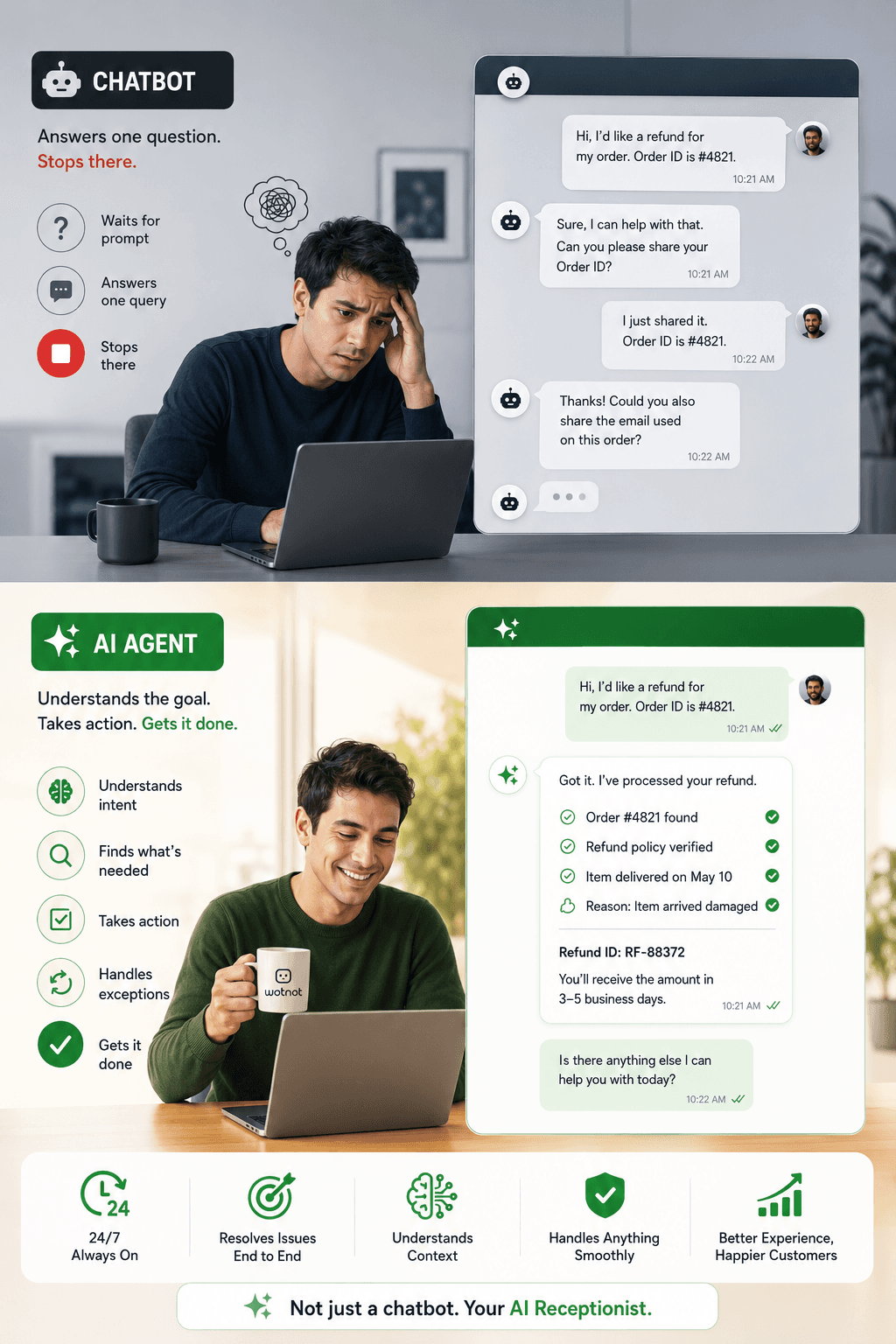 AI Receptionist