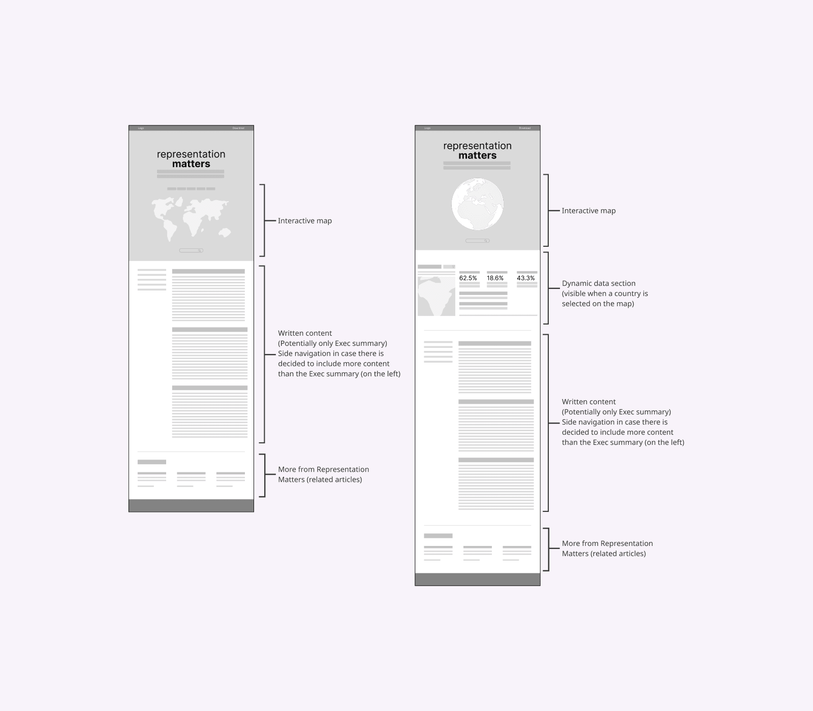 Large Project Gallery Image #2