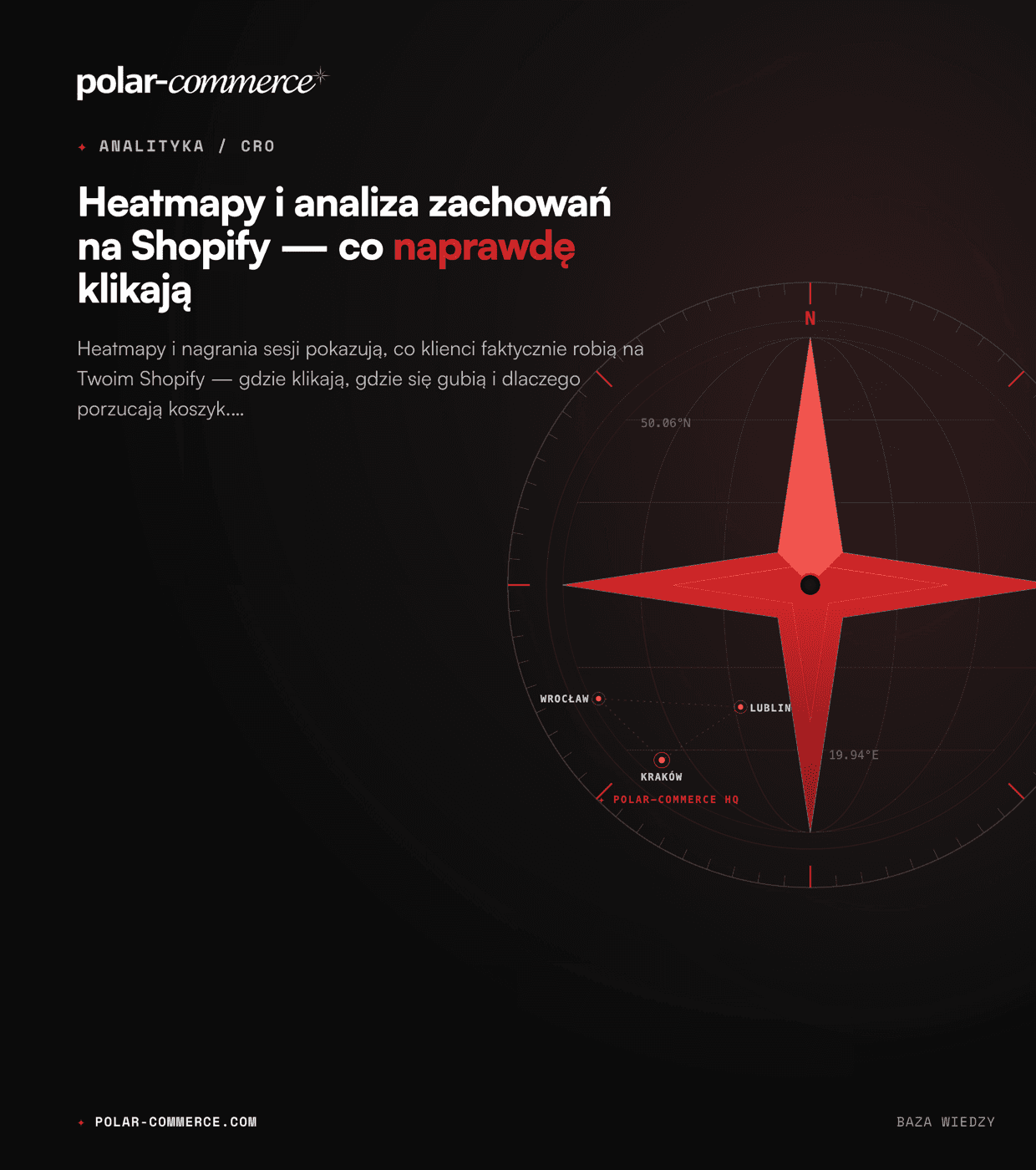 Heatmapy i analiza zachowań na Shopify — co naprawdę klikają klienci