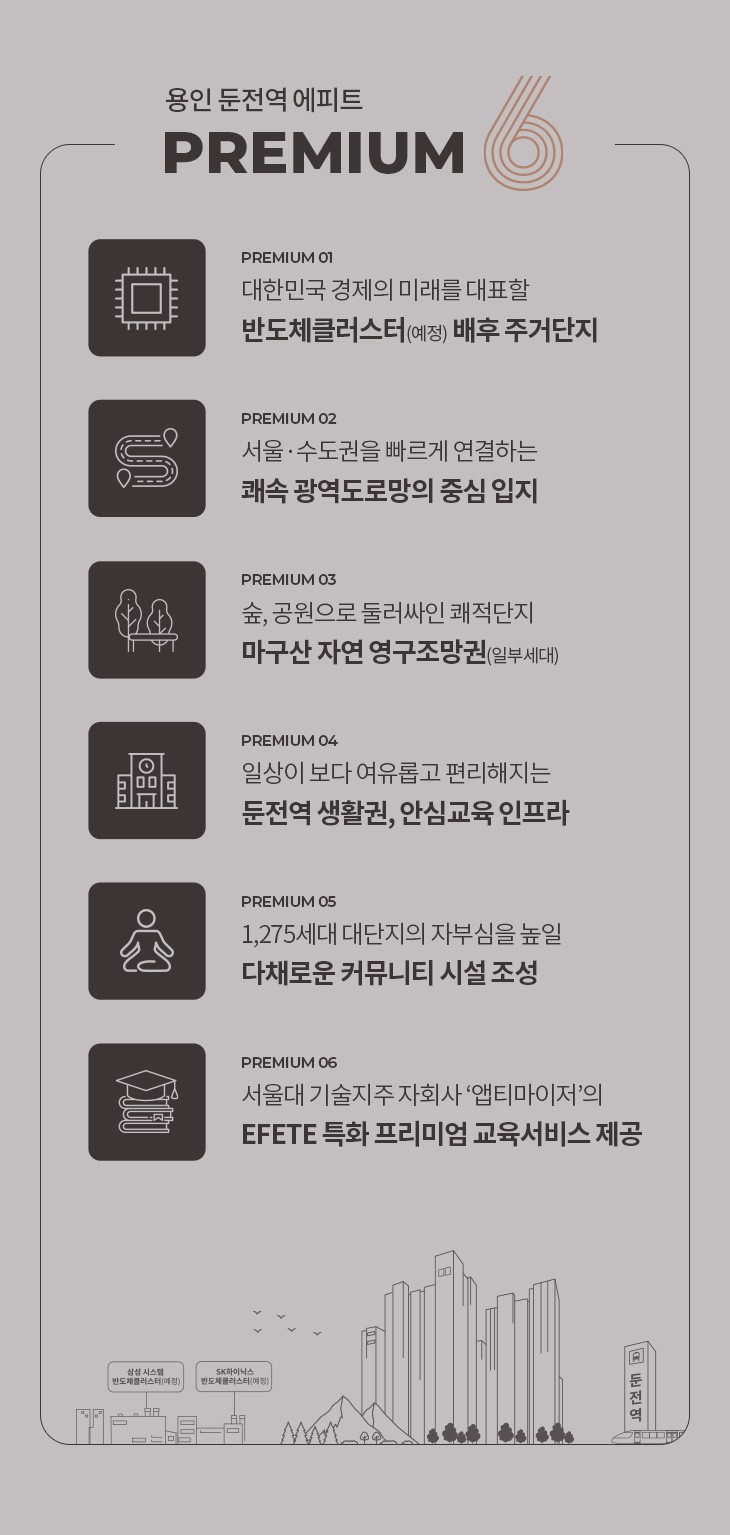 중외공원 힐스테이트 2블럭