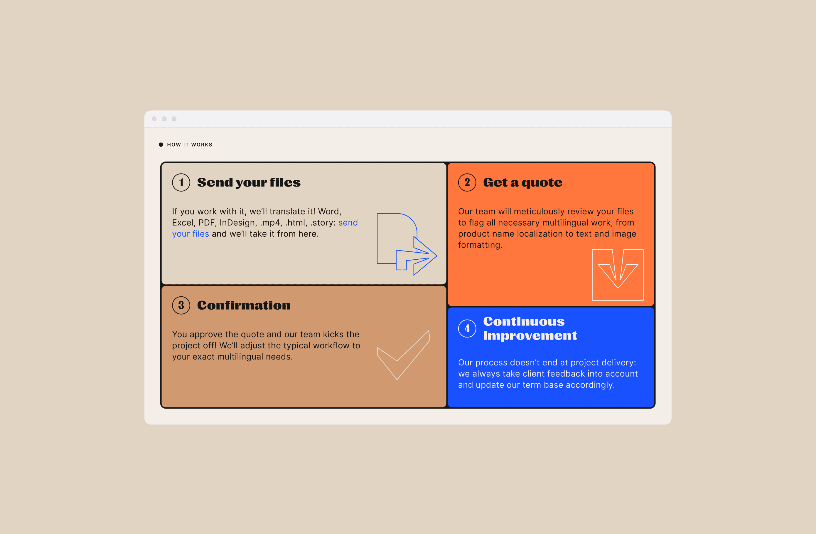 orca how to use it UI