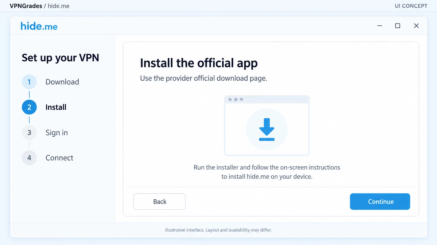 hide.me: an installation workflow interface (illustration).