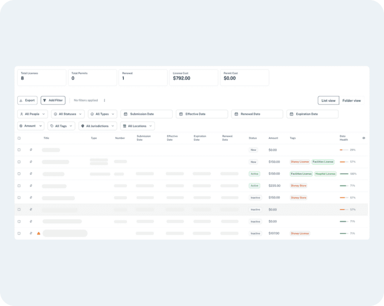 Add entities and dissolve them same day