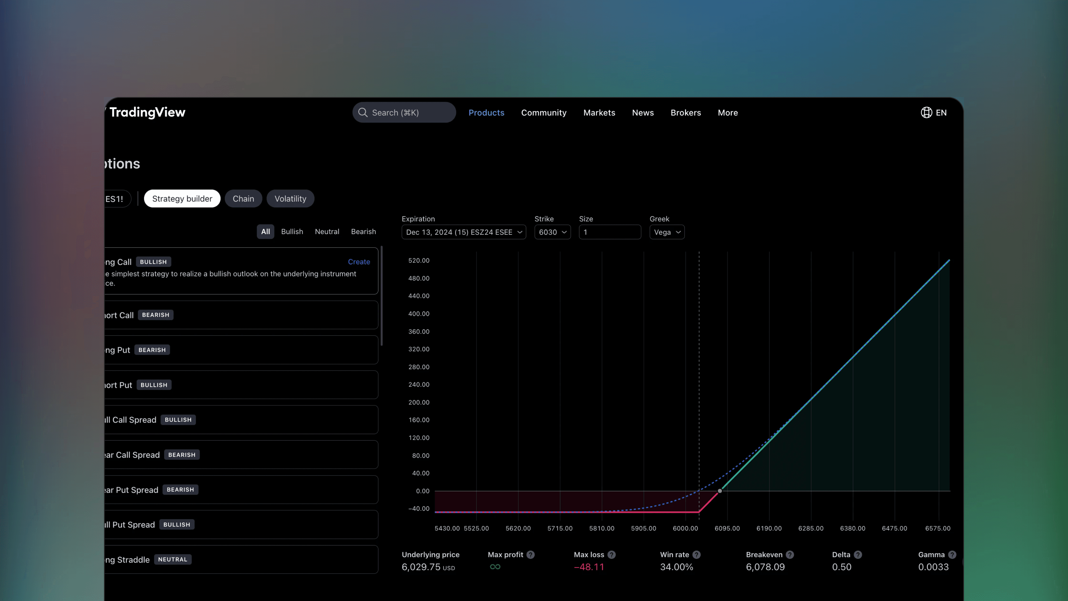 Website preview of TradingView Options, trade analytics orderflow platform featuring an options chain and strategy builder.