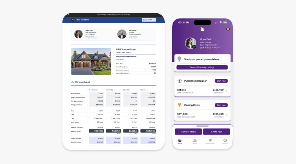 Retention graph with user return notifications for analyzing feature effectiveness.